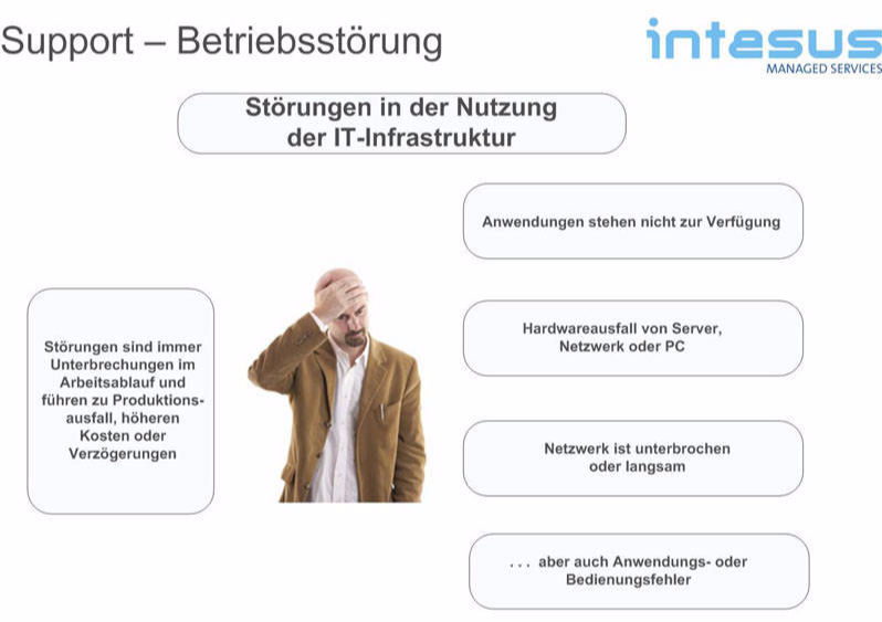 Support - Betriebsstörung